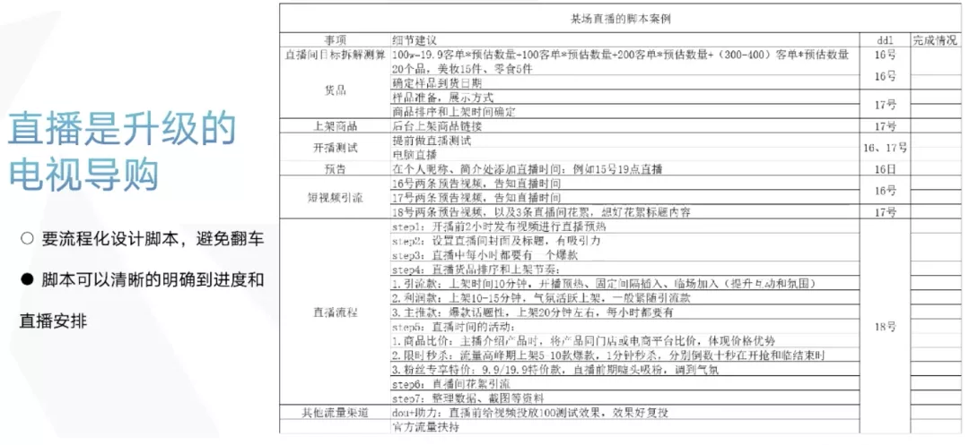 直播间活动策划方案 直播内容策划