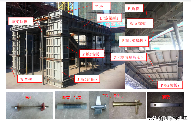 23套施工工艺培训讲义，装修、混凝土、脚手架，丰富图文实操性强
