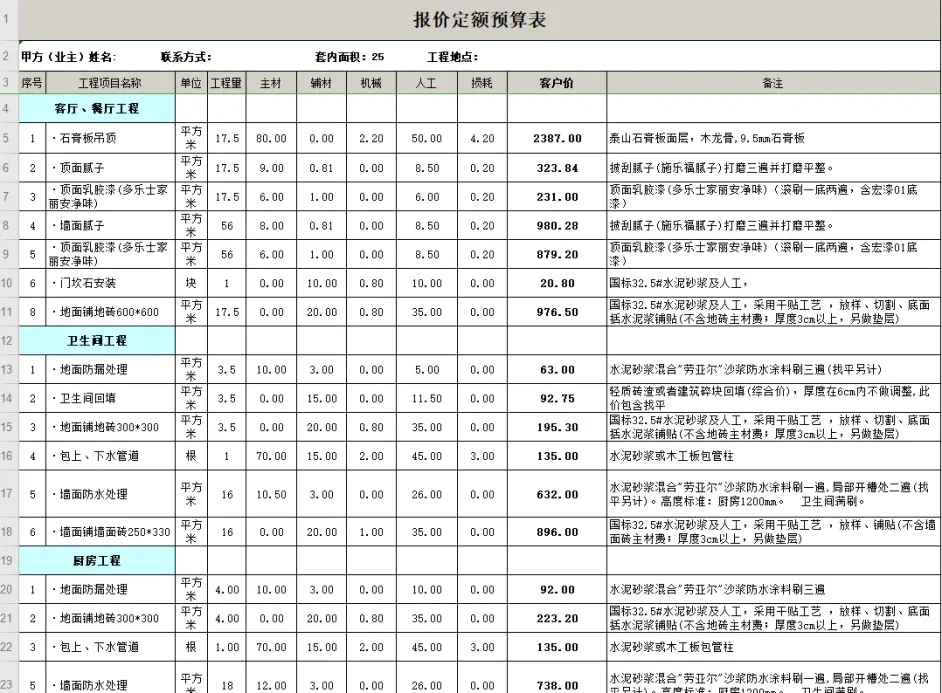 这才是你要的室内设计装修预算模板!家装工装半包全包都有