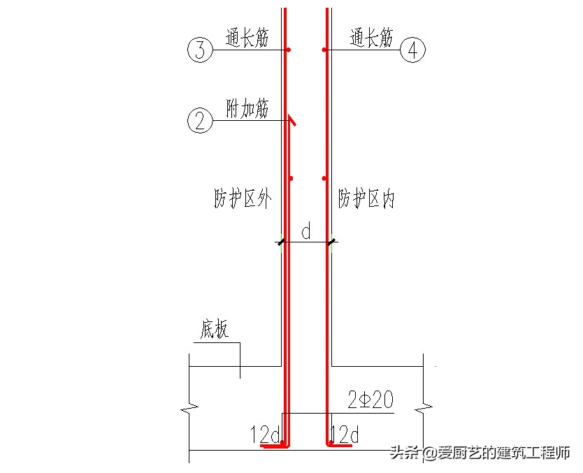 建筑中人防工程隐蔽验收验什么？图文并茂，建议学习和收藏备用