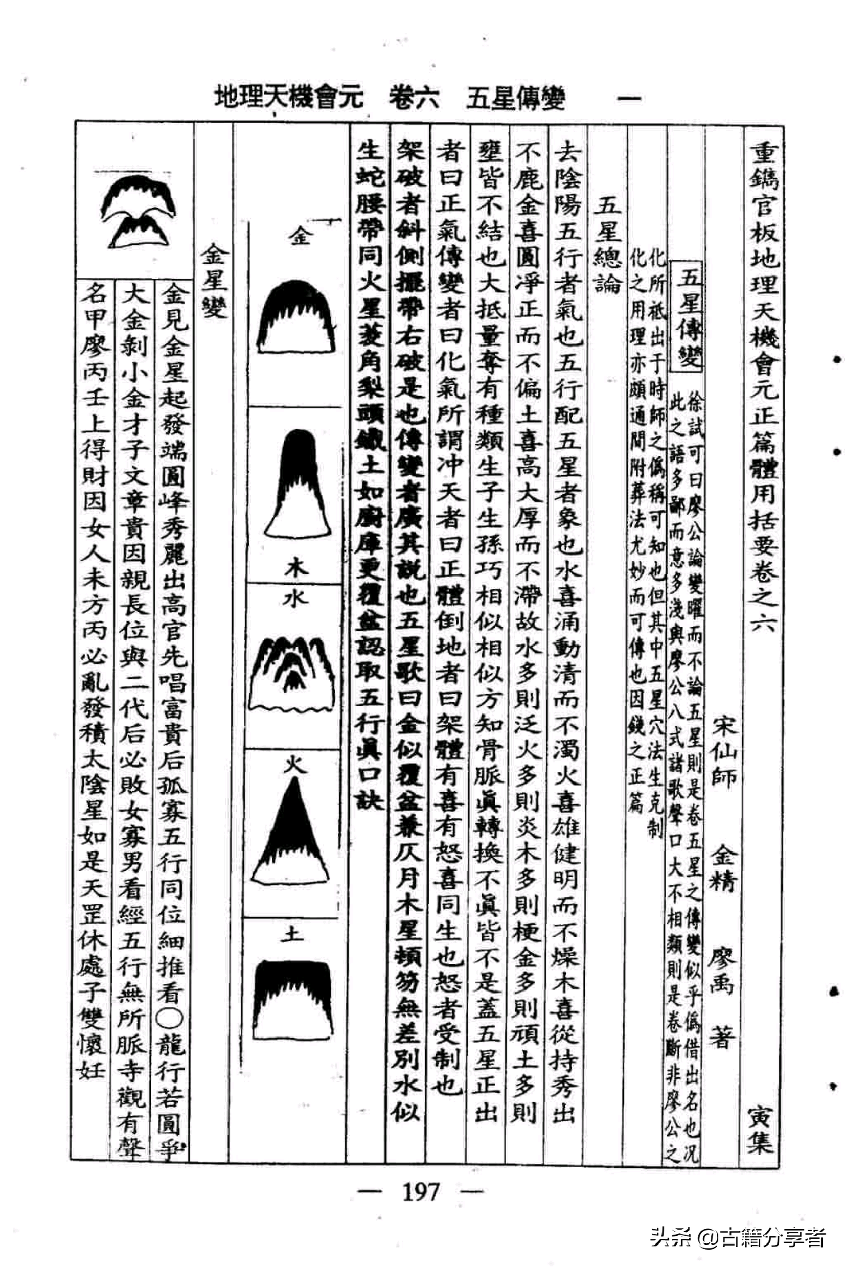 风水地理书（地理天机会元）五星傅言