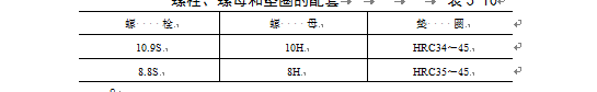 工程中大六角高强度螺栓连接工艺标准，技术员必看！