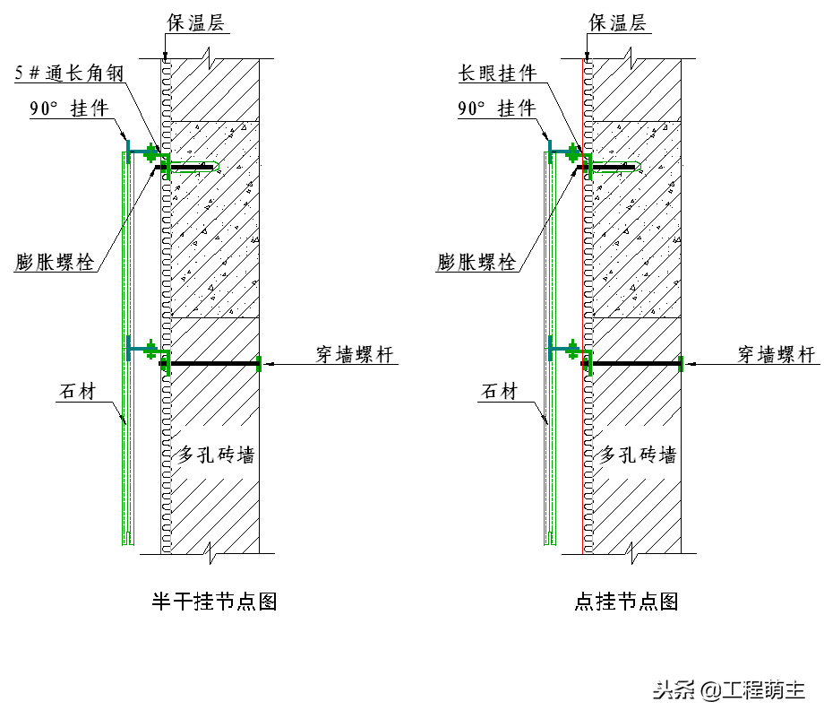 外墙干挂石材节点施工工艺、湿贴灌浆花岗岩石材施工节点做法！