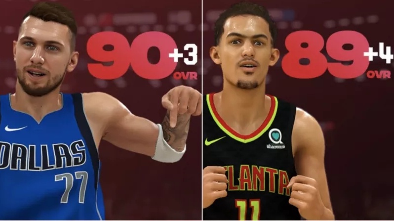 nba2k20手游工资帽修改(NBA2K调整球员能力值，东契奇唐斯突破90分，拉塞尔约基奇被降低)