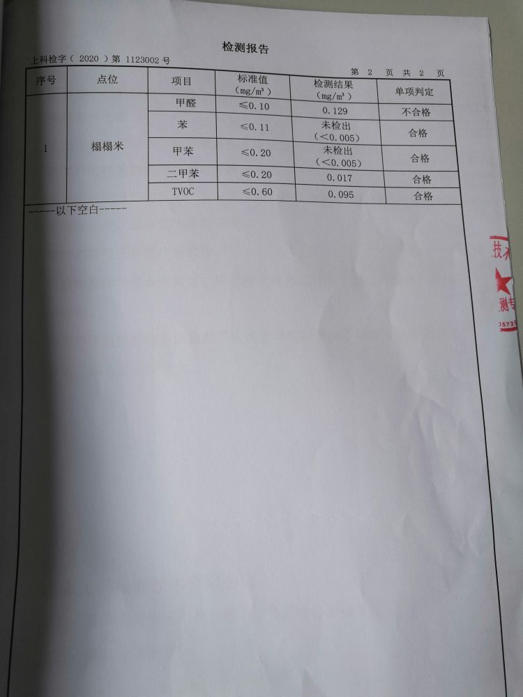 装修一年多还甲醛超标，付了款墙上还被写“还钱”！有住回应：不认可检测结果