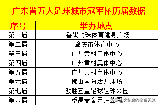 世界杯为什么客队开球(9岁孩子为省级足球赛开球给我们带了什么“启示”？)