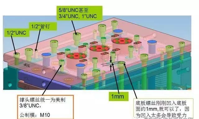 模具设计中的“特种兵”之出口模设计细节总结