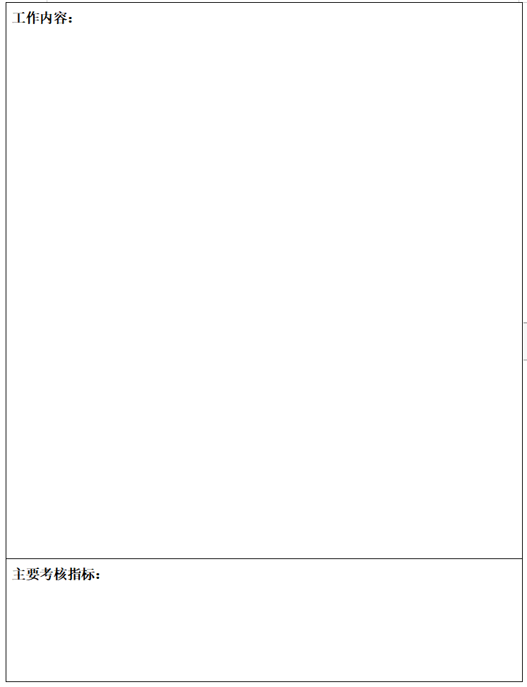 干货：目标考核责任书，年底工作成果盘点的范本