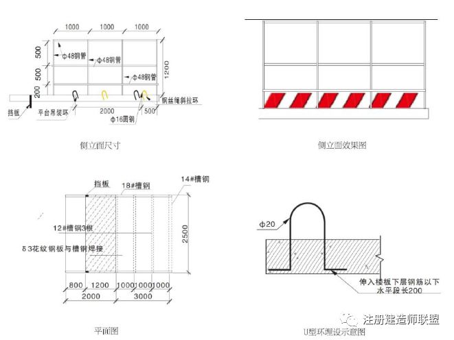 施工现场安全标准化如何做？这份施工手册请收好