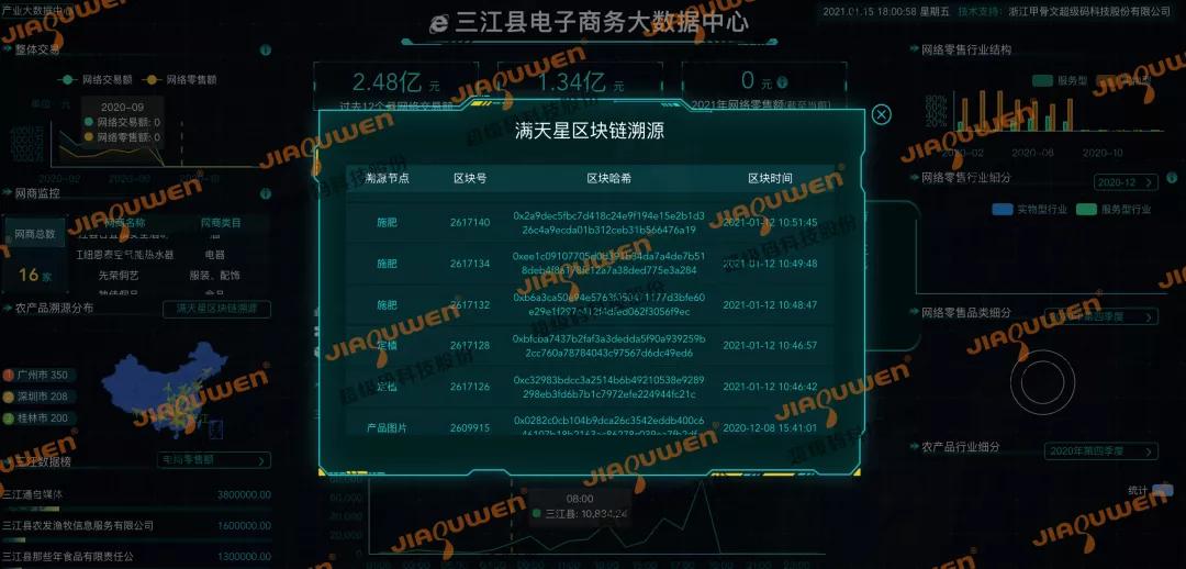 真帮实扶促脱贫｜|超级码科技股份入选网络扶贫十大案例