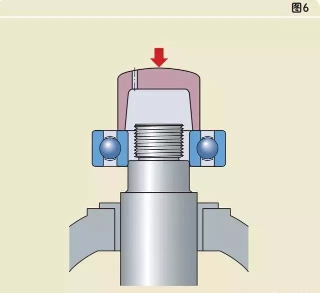 轴承安装基础知识