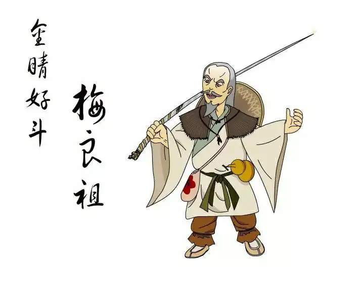 白眉大侠武功排名（白眉大侠里面所有的武林高手排行榜）