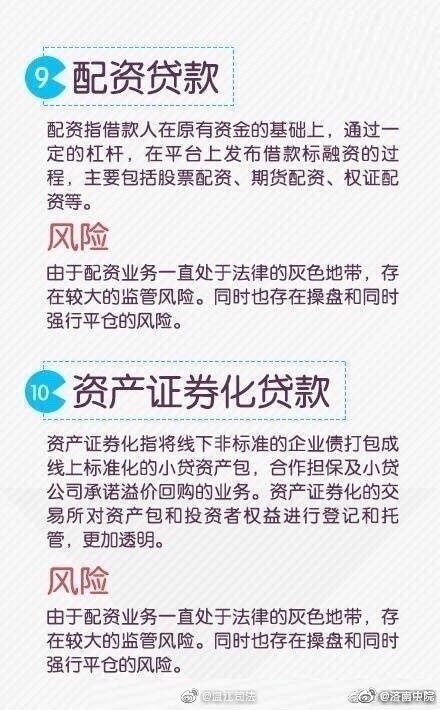 法律知识！10种最常见贷款方式以及潜在风险！你一定要知道！