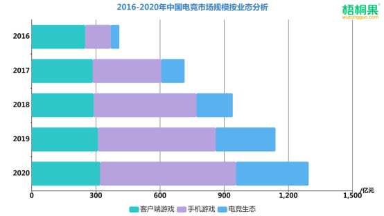 5大冷门律所领域，每一种都能年入百万？