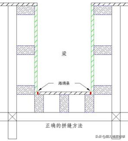 住宅工程质量通病的15个为什么？工程人需知！