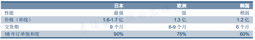 反转！新能源黑马逆袭称王