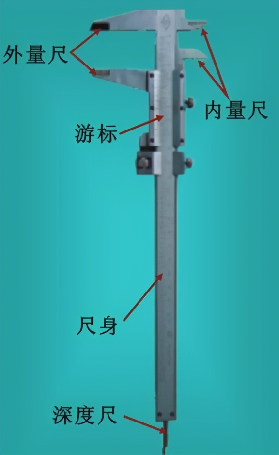 游标卡尺是一种较精密量具,能较精确地测量工件的长度,宽度,深度及内