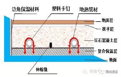 暖通丨工程丨设计丨空气源热泵采暖、制冷、热水综合应用手册 二