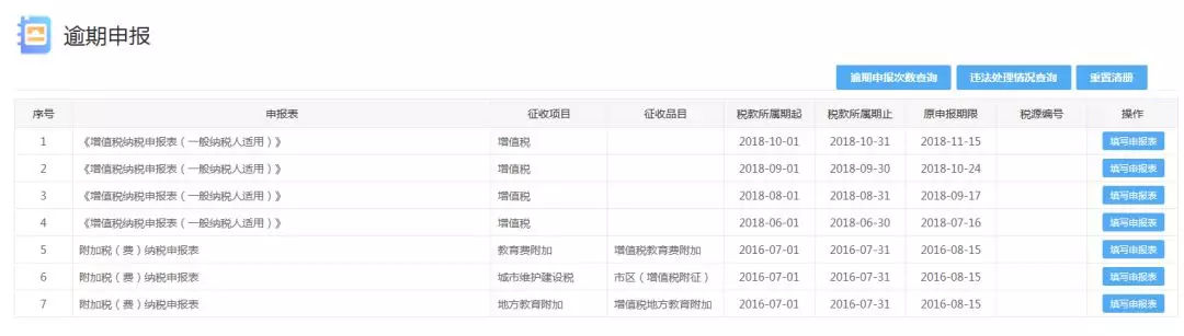 不用跑腿了！公司注銷可以網(wǎng)上辦！