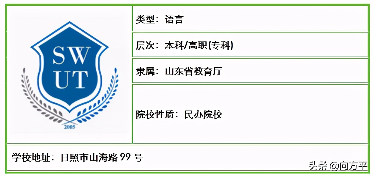 山东省内原来有48所高校招生美术类考生，总有一所大学适合你