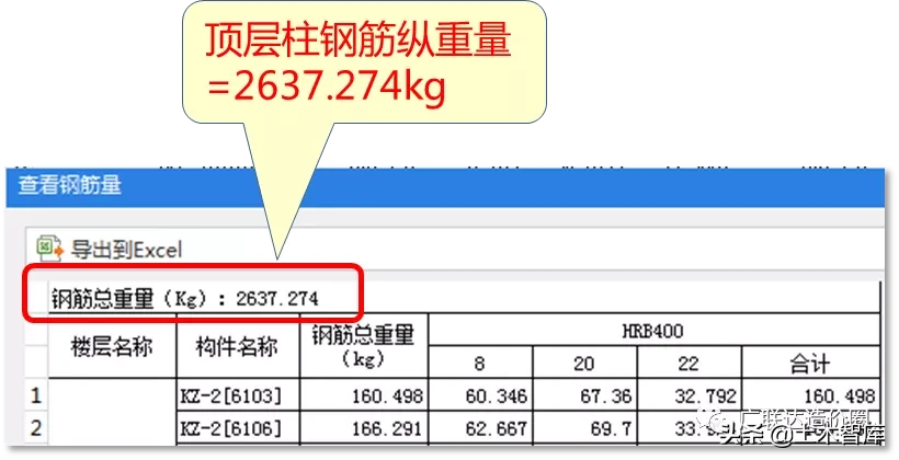 手把手教你算准顶层柱子钢筋！