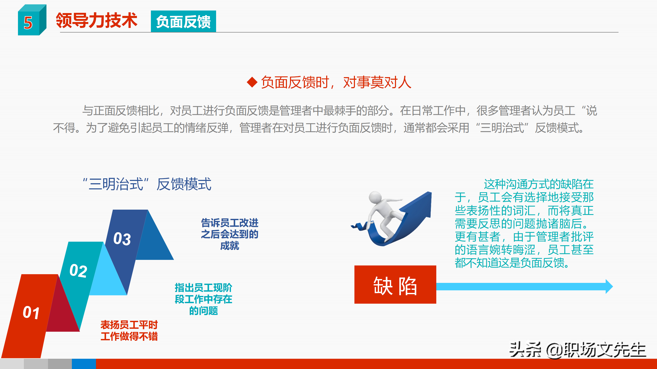 领导力是可以学会的，41页领导力与领导艺术企业管理培训PPT课件