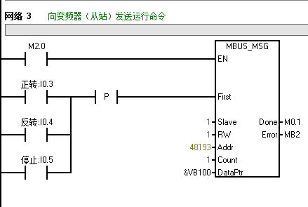 变频器调速方法和步骤（变频器如何调速原理）-第5张图片-昕阳网