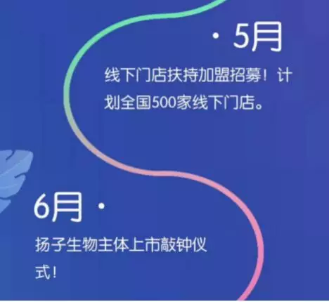 “病毒币”骗局来了！号称募资生产口罩、研究疫苗