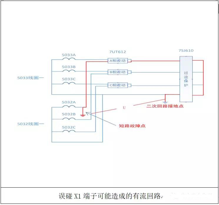 某换流站500kV第三大组交流滤波器联线保护1动作事件分析