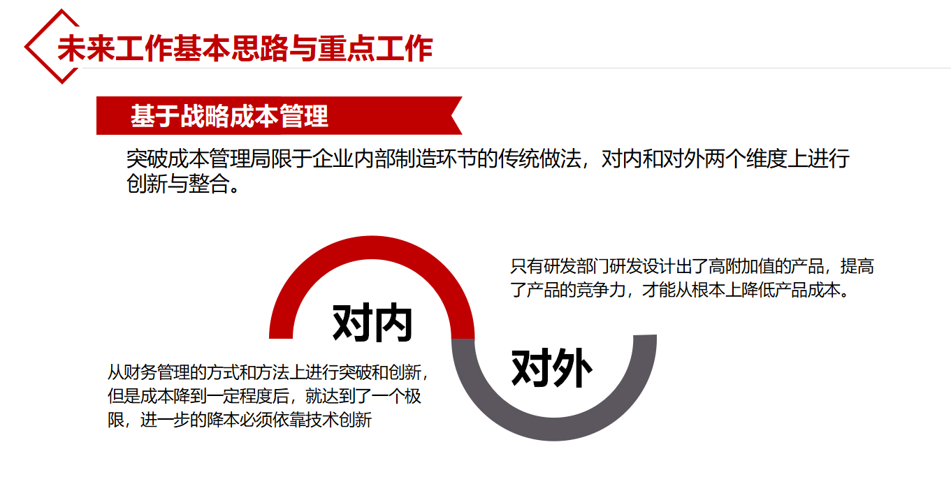 怕写工作总结？莫慌，套用这5套财务总结PPT模板，分分钟变的高端