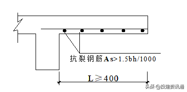 图文解读 | 住宅工程质量常见问题防治操作指南