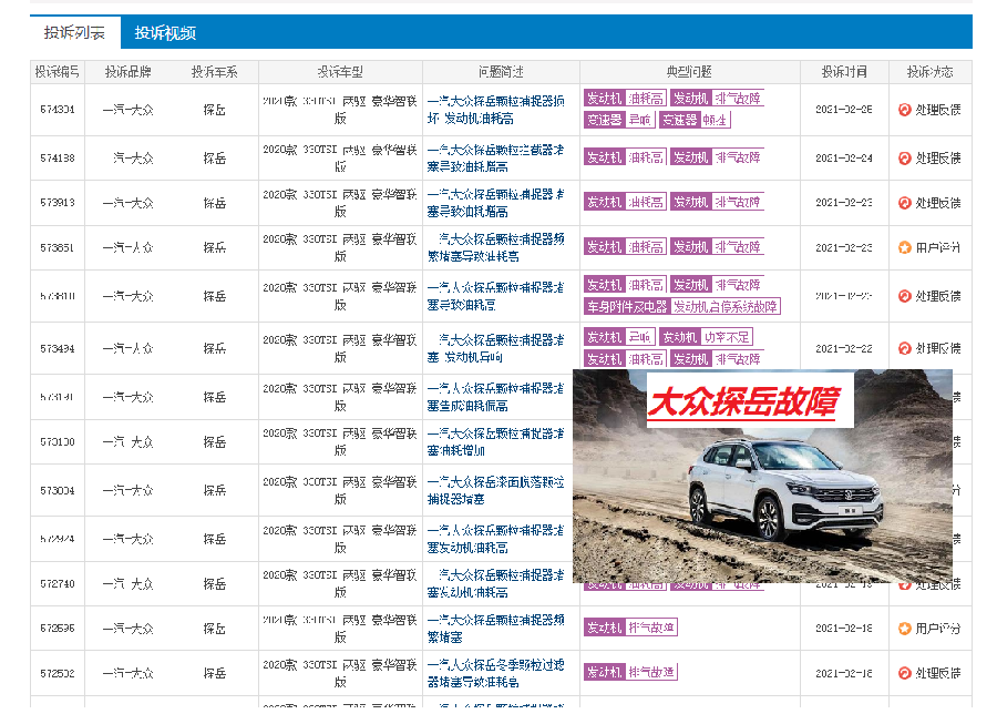 汽车投诉网已被大众霸屏，从高端到低端无一幸免，大众品质堪忧