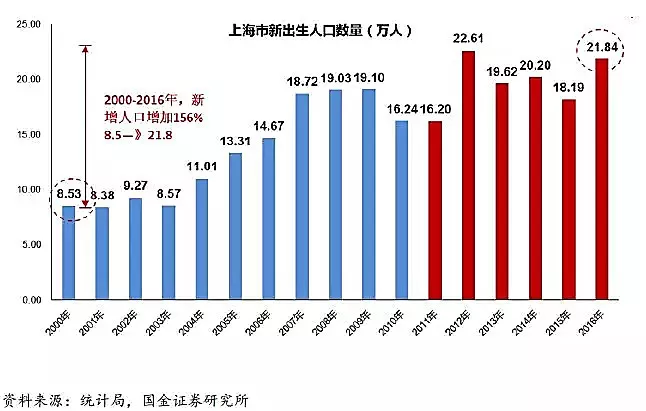 《计划软件选号技巧_2017高考黑龙江难吗「2017高考黑龙江录取名单」》