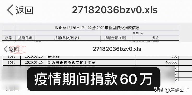 正能量偶像！网传蔡徐坤为抗疫单位送门票，网友：这是人间天使