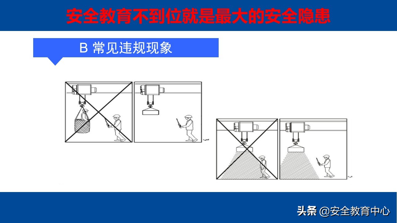 电动梁式起重机（行车）安全操作培训