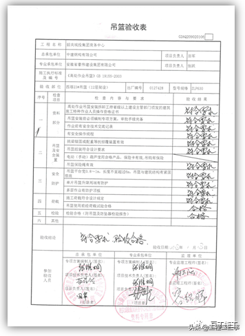 吊篮施工安全技术管理交流，好好学习一下吧