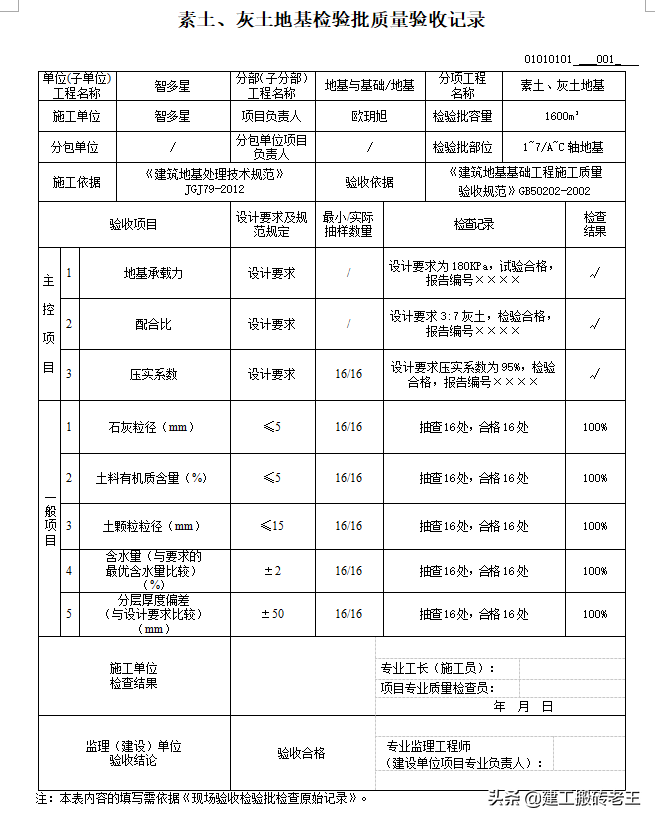 建筑工程施工资料填写范本全套，检验批质量验收表格，可下载打印