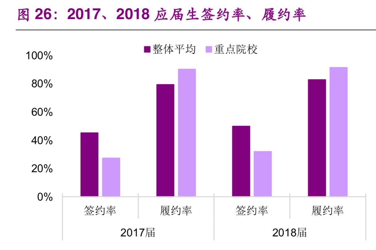 物流工程未來就業_物流工程就業前景_物流工程就業前景分析