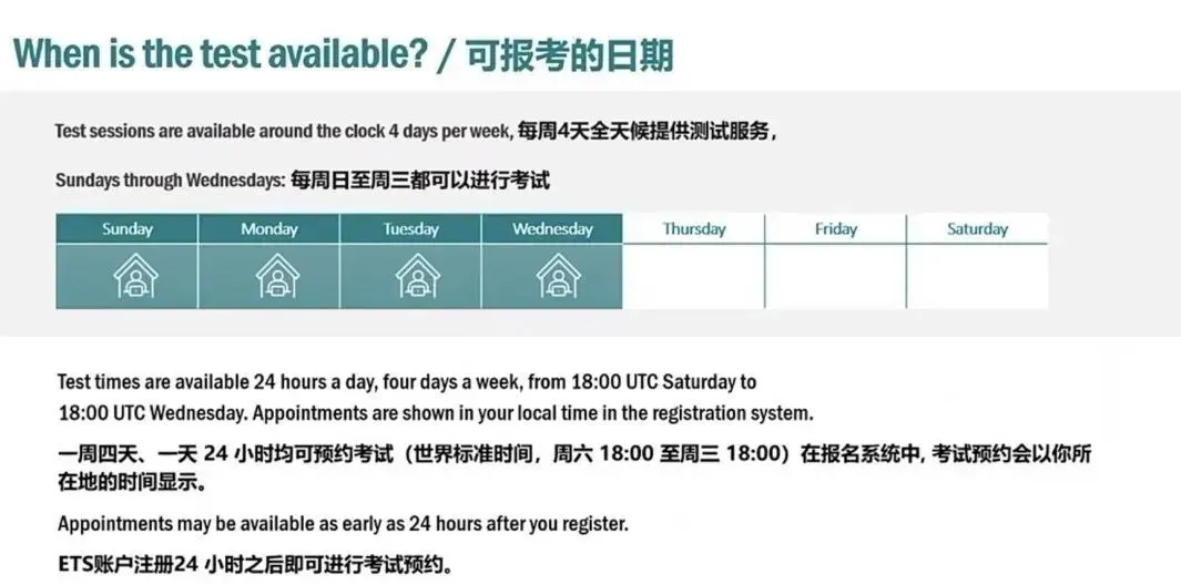 重要通知！ETS官宣开放中国大陆地区家庭版托福考试