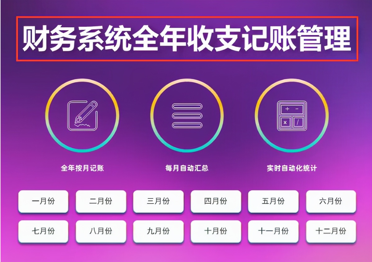 终于找到了！这才是老板想要看到的Excel财务报表模板，太实用