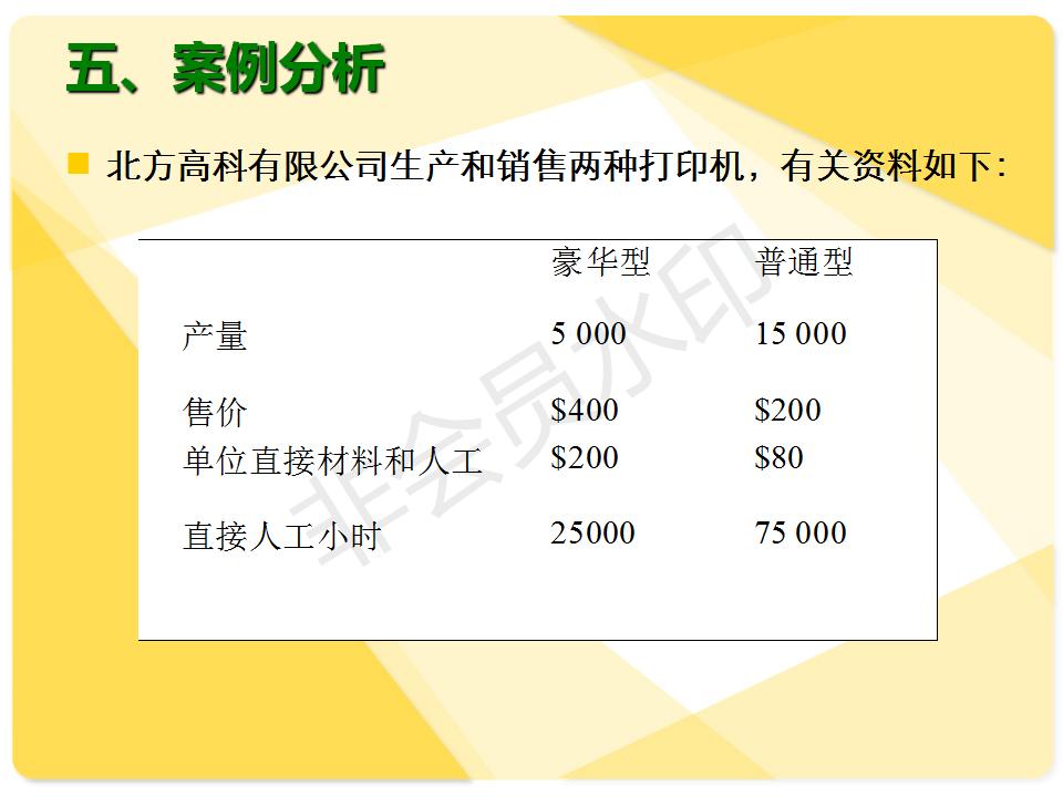 作业成本法,作业成本法的概念