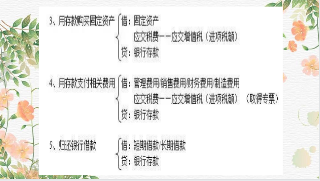 分录不够精通？330个会计分录大全，学会，让你轻松应对代账业务