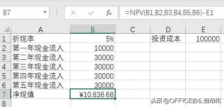 净现值指标的计算:NPV函数