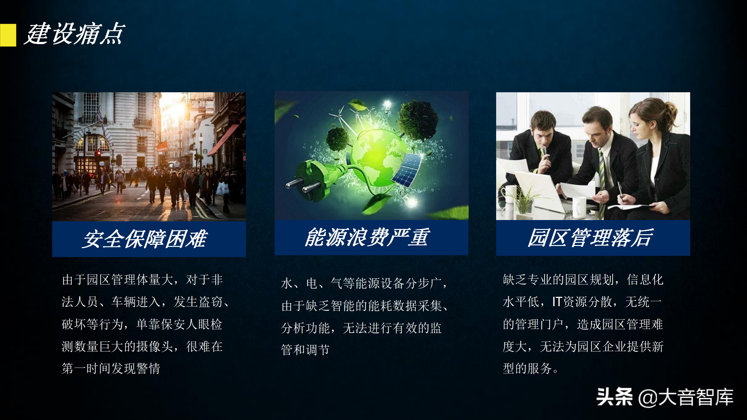 60页智慧园区规划方案PPT