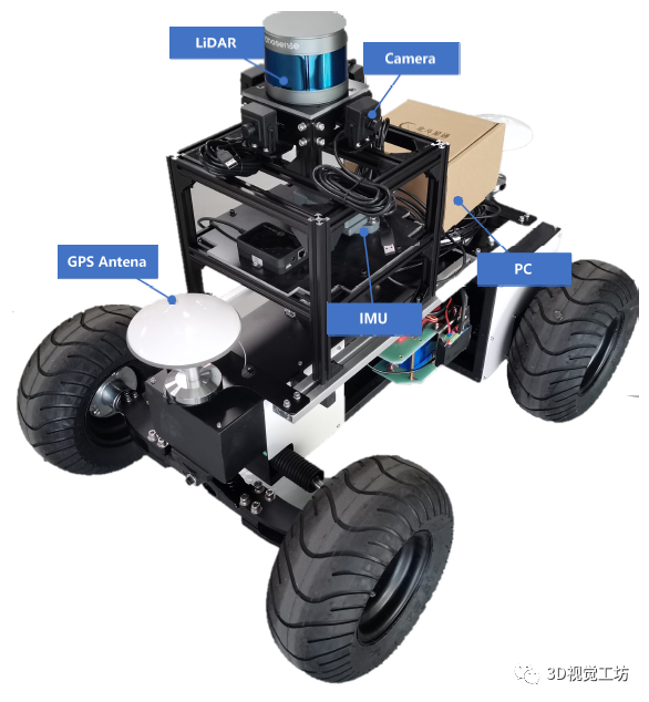 自动驾驶中多模态三维目标检测研究综述