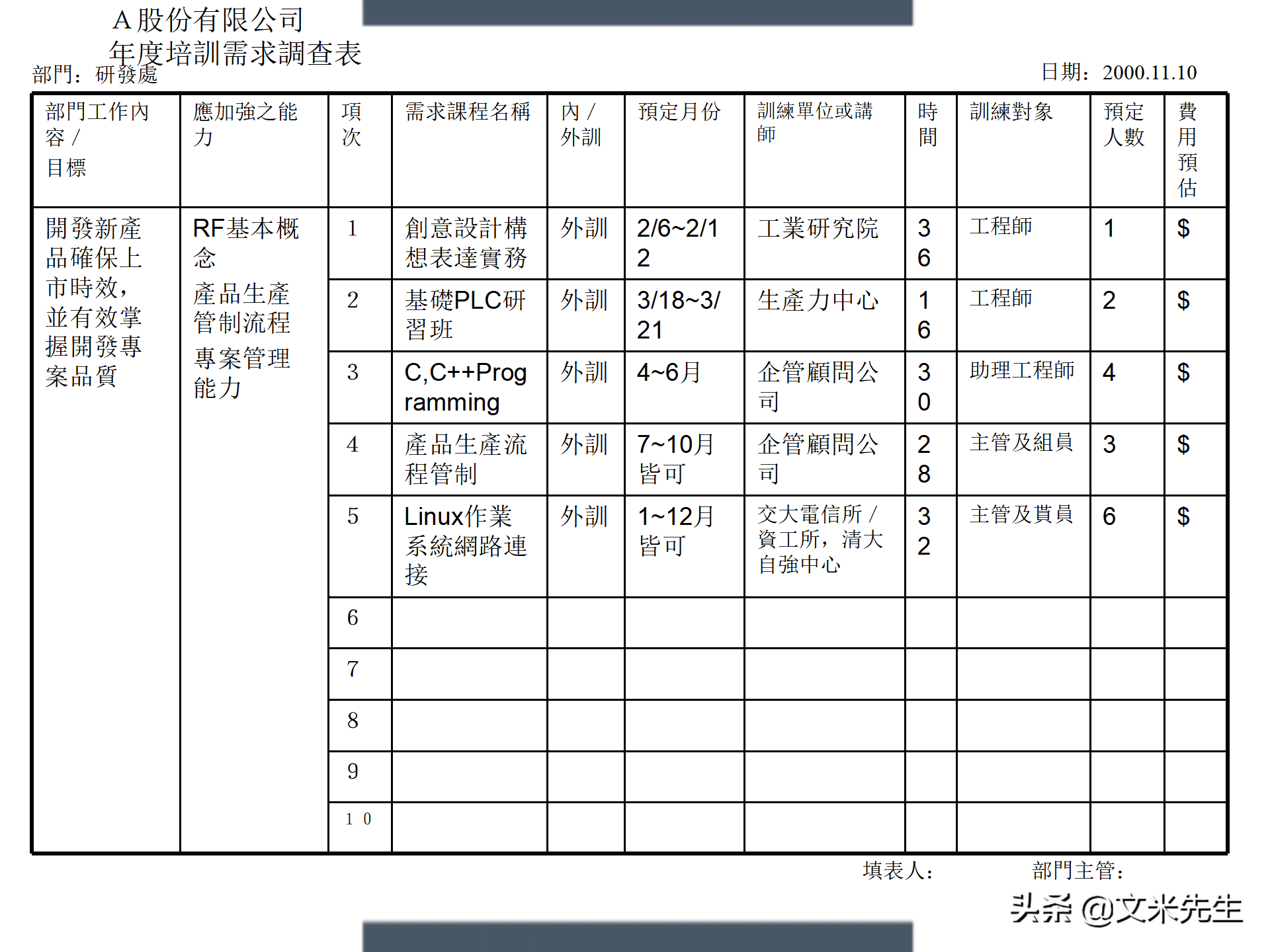 制定年度培训计划技巧，203页如何设计年度培训计划与预算方案