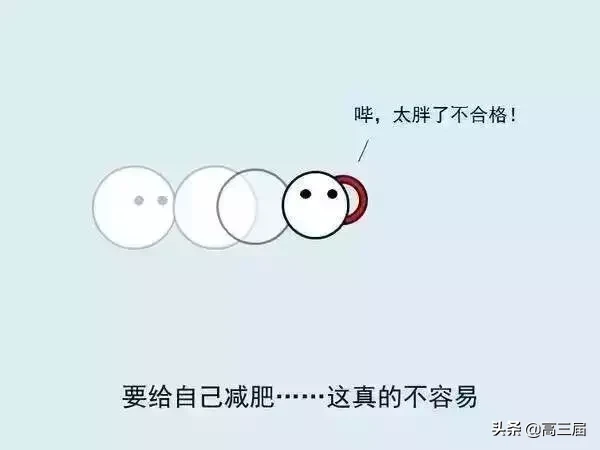 什么是高考,你明白吗?一图看懂