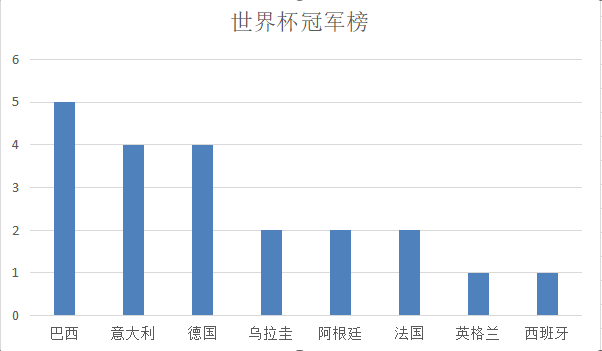 荷兰怎么不参加世界杯(深度：荷兰队到底缺了什么，2022年世界杯荷兰队有夺冠希望吗？)