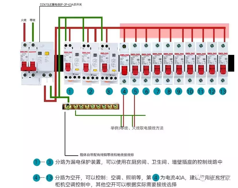 老师傅教你如何合理选用和计算电工电线,电线回路分配和注意事项