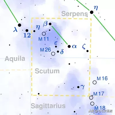 7.1是什么星座（7.1是什么星座的啊）